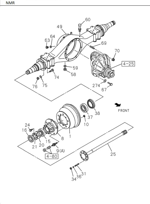 Partial Engine